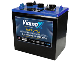 Viamax B, página